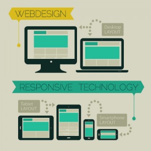 Responsive-Web-Design-[Converted]