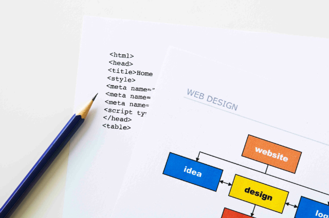 process of website design and development